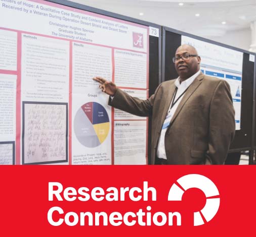Researcher standing in front of poster above Research Connection logo